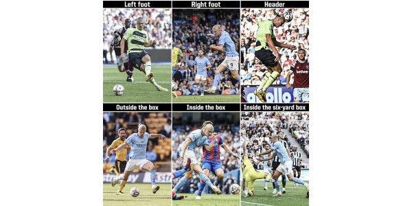 Haaland er rekordscorer for flest mål i Premier Leagues første 10 runder